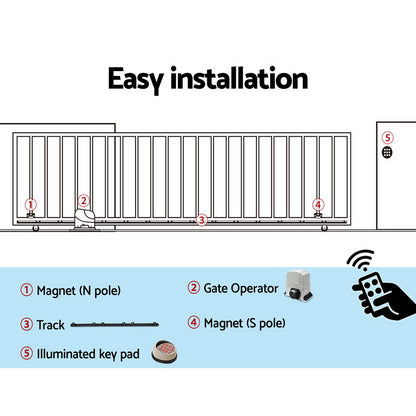 Auto Electric Sliding Gate Opener 1200KG Keypad 6M Rails