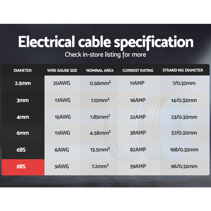 Twin Core Wire Electrical Automotive Cable 2 Sheath 450V 10M 8B&S