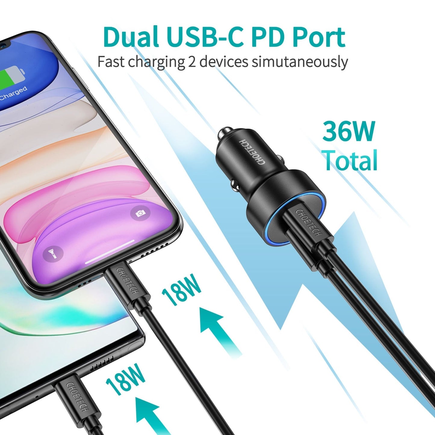 CHOETECH C0054 2-Port 40W USB-C Car Charger Adapter