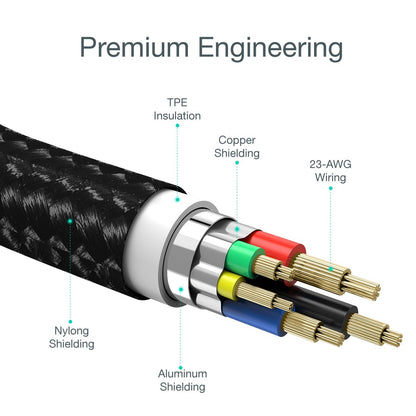 CHOETECH IP0041 USB-C To iPhone MFi Certified Cable 2M