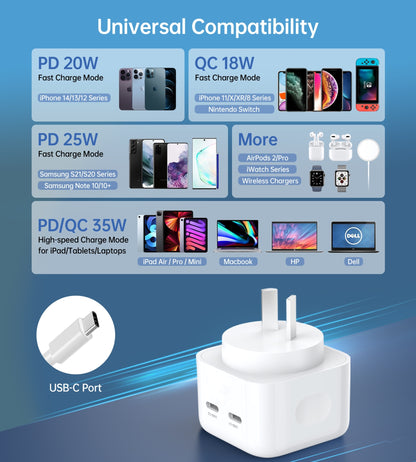 CHOETECH Q5008 PD 35W Dual USB-C Charger