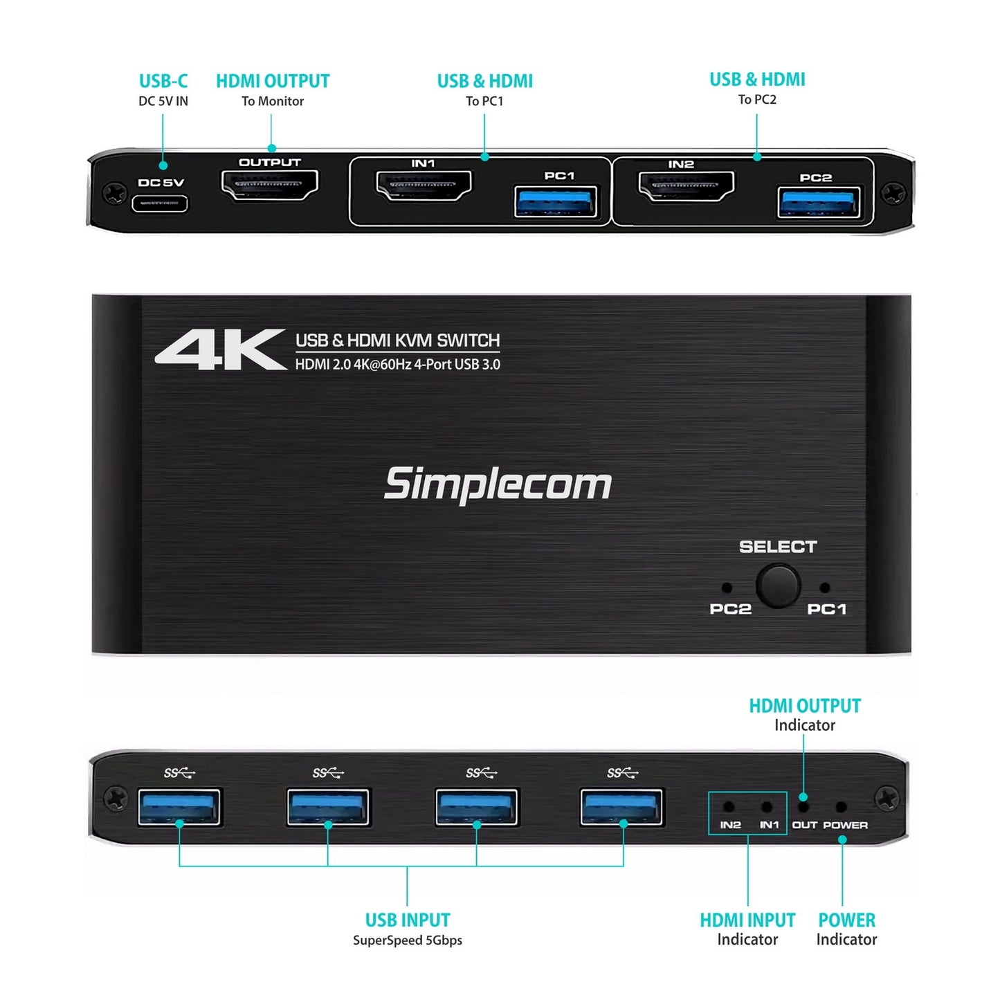 Simplecom KM420 2-Port HDMI KVM Switch HDMI 2.0 4K@60Hz 4-Port USB 3.0 Hub 5Gbps